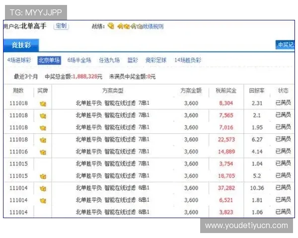 博万体育国际版最新赛事资讯与预测分析，助你把握投注先机赢得更多收益