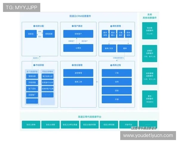 万博体育在线专业的客户服务体系,解决你在使用过程中遇到的各种问题 万博体育在线专业的客户服务体系,解决你在使用过程中遇到的各种问题