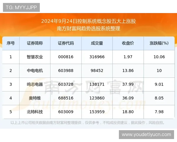 满冠体育下注常见问题解答为新手提供详细操作指南与风险控制建议