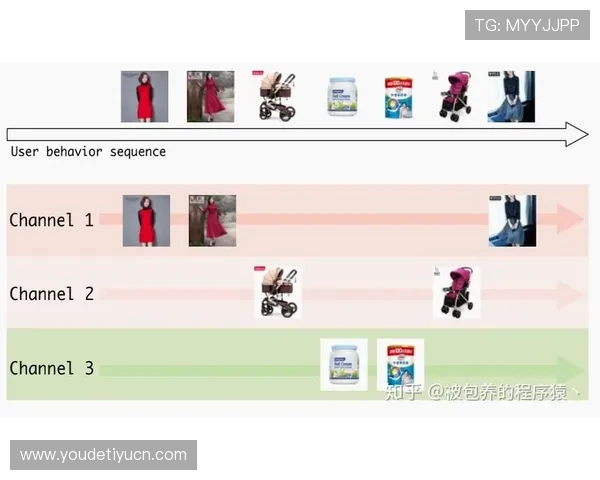 爱体育全站：推出个性化推荐系统提升用户体验实现精准内容推送