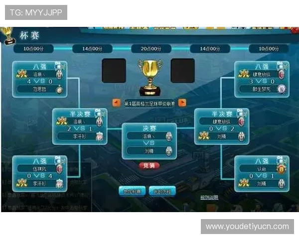 6686足球官网提供的足球比赛数据分析与预测服务详解帮助玩家提升竞猜技巧