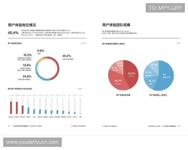 明升体育中国官网用户体验提升方案及常见问题解决技巧详解