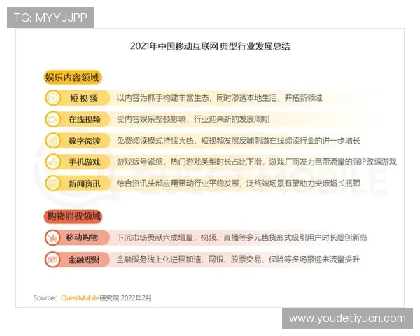 贝博体育网址官方入口安全保障措施全面介绍与用户指南