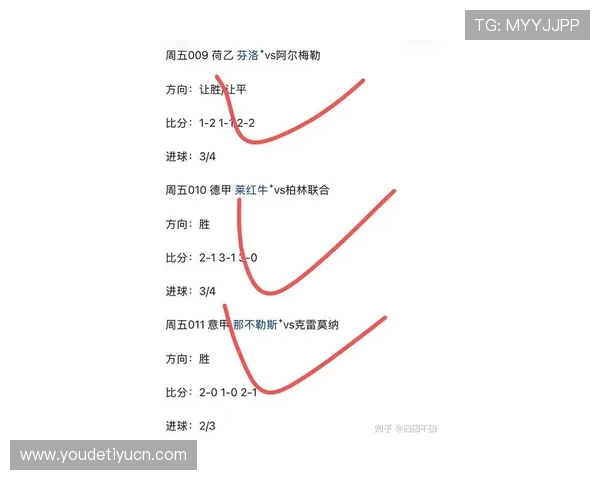 最新足球竞猜比分预测趋势与策略分享助你赢得比赛竞猜 最新足球竞猜比分预测趋势与策略分享助你赢得比赛竞猜