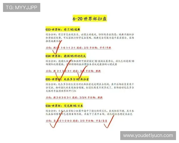 2026年世界杯西班牙对阵沙特比赛时间安排及观看指南全攻略